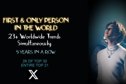 #JIMIN sets a new Worldwide Trending record for the fifth consecutive year as fans celebrate his birthday